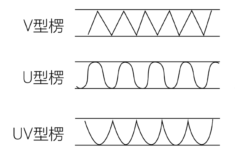 瓦楞紙2