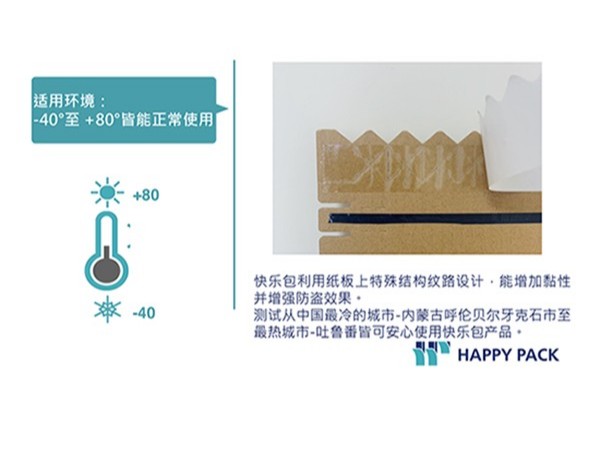 專(zhuān)利防盜線